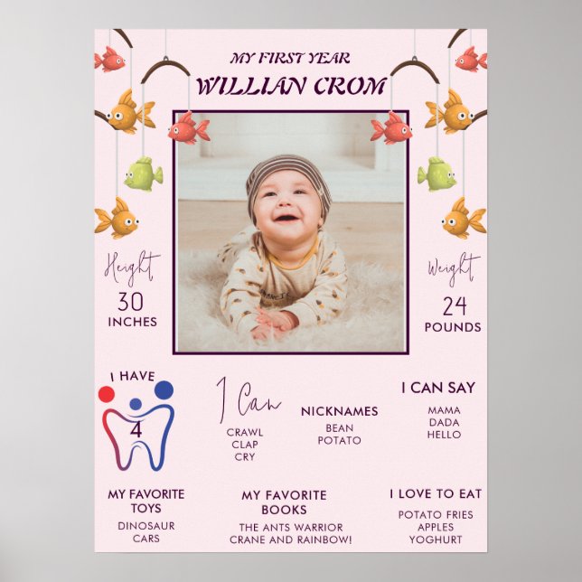 Little Fish Baby Rosa 1:a året Birthday Milestone Poster (Framsidan)