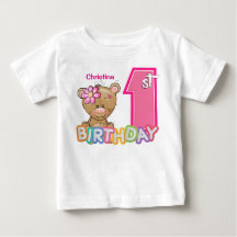 Little Girl First Birthday Nalle