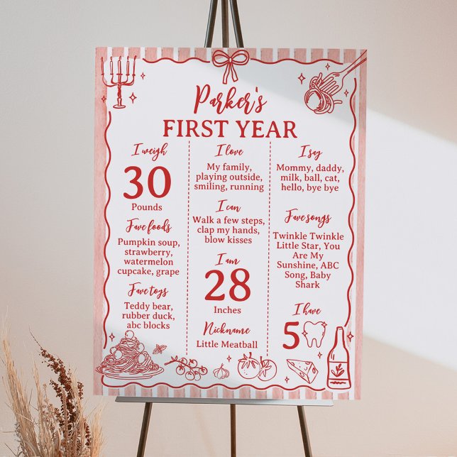 Little Meatball Birthday Party Milestone Sign Poster (Skapare uppladdad)