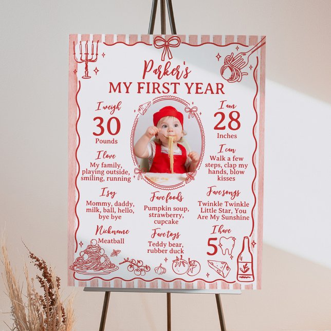 Little Meatball Birthday Photo Milestone Sign Poster (Skapare uppladdad)