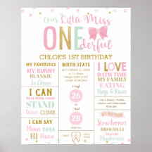 Little Miss Onederful Rosa Milestone Birth Stats