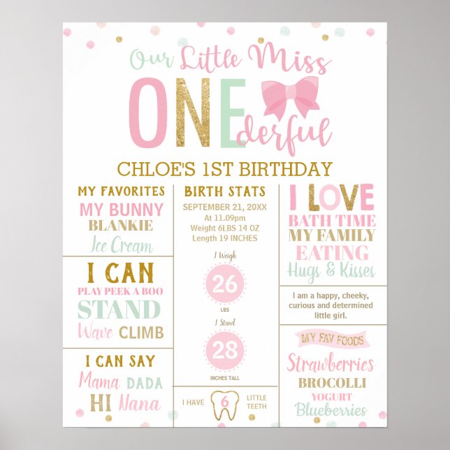 Little Miss Onederful Rosa Milestone Birth Stats Poster (Framsidan)