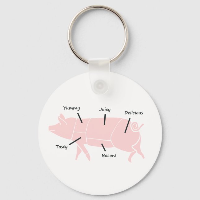 Little Rosa Piggie with Tasty Labels Nyckelring (Framsida)