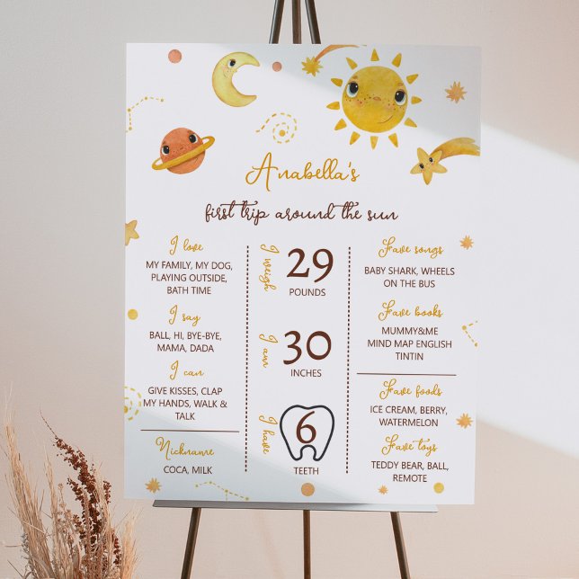 Little Sunshine 1st Birthday Milestone Poster (Skapare uppladdad)