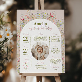Little Wildblomst First Birthday Photo Milestone Poster