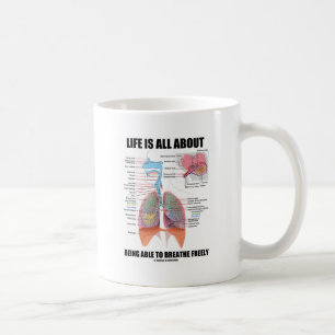 Liv är All om att vara kompetent att andas fritt Kaffemugg