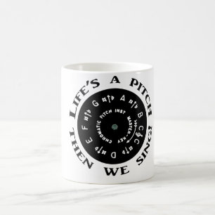 Liv är en grad kaffemugg