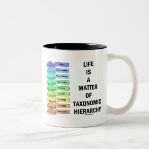 Liv är en materia av den Taxonomic hierarkin Två-Tonad Mugg