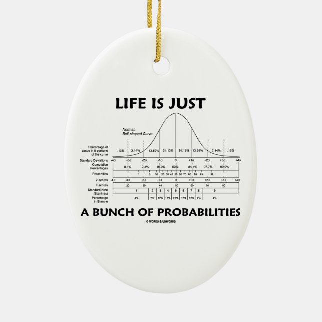 Liv är precis en grupp av Probabilities Julgransprydnad Keramik (Baksidan)