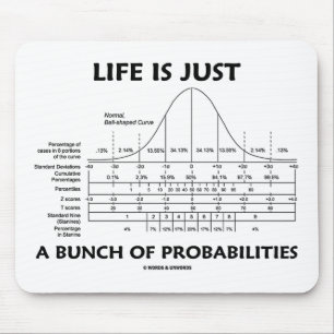 Liv är precis en grupp av Probabilities Musmatta