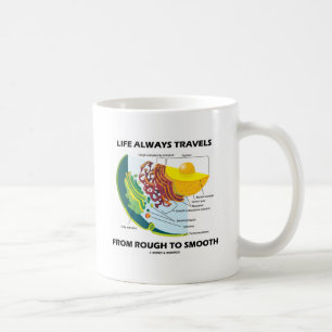 Liv reser alltid från buse för att släta kaffemugg