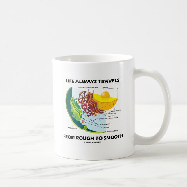 Liv reser alltid från buse för att släta kaffemugg (Höger)