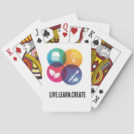 Live.Lär.Skapa Casinokort