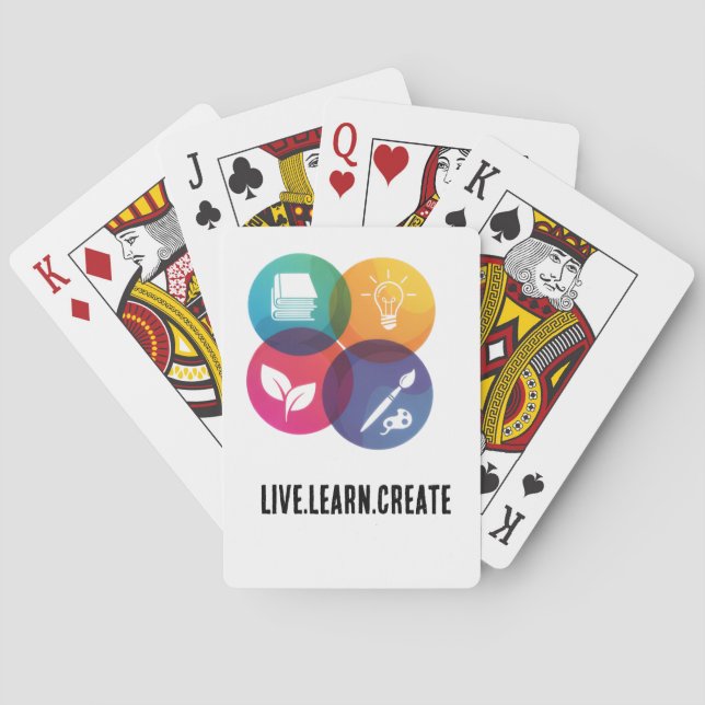 Live.Lär.Skapa Casinokort (Baksidan)