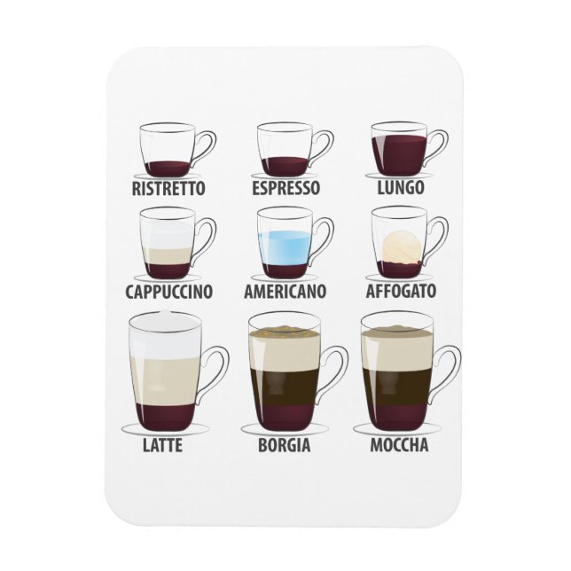 Livet är en Fullt av viktiga val - en fin kaffe Magnet (Vertikal)