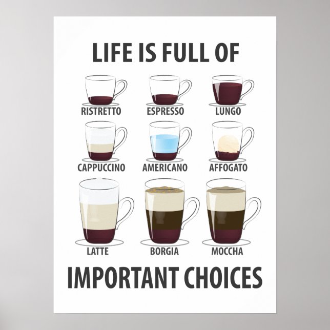 Livet är en Fullt av viktiga val - en fin kaffe Poster (Framsidan)