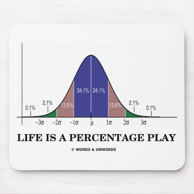 Livet är en procentuell lek (Statistics Humor) Musmatta (Framsidan)