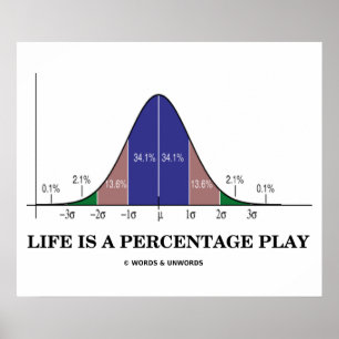 Livet är en procentuell lekstatistik Geek Humor Poster