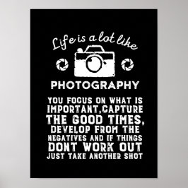 Livet av inspirationsfotograf som fotografi poster