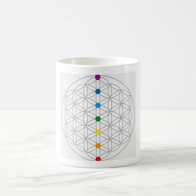 Livet Design och 7 Chakras Rainbow Färg Kaffemugg (Center)
