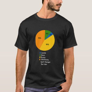 Livet i en Paj-sjökortsslussande Älskare-För manar T Shirt