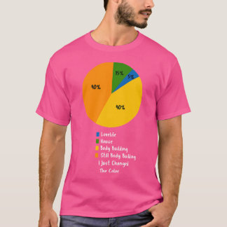 Livet i ett lustigt organ som Bygger Älskare T Shirt