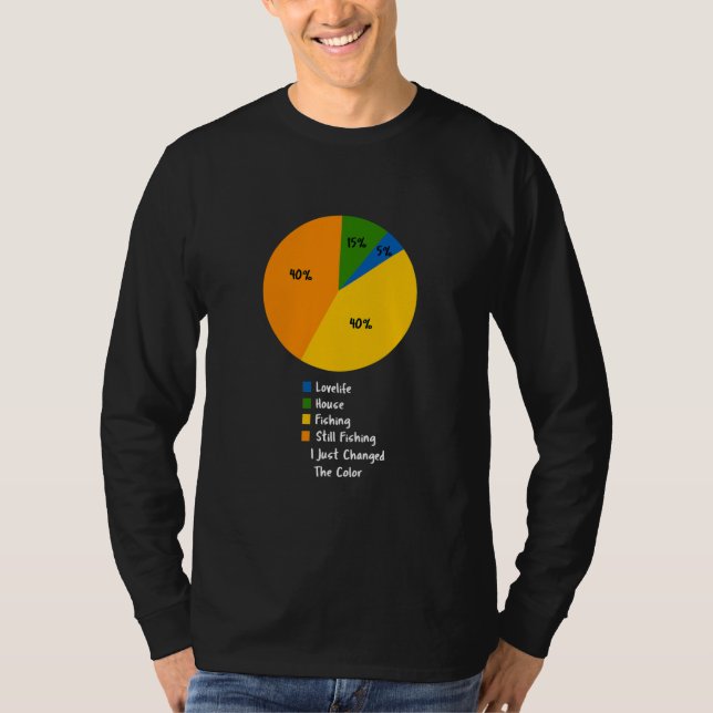 Livet i Paj Chart Funny Fisherman Älskare för mana T Shirt (Framsida)
