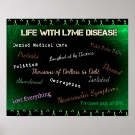 Livet med Lyme Disease Poster