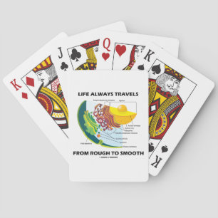 Livet reser alltid från rått till jämnt (biologi) casinokort