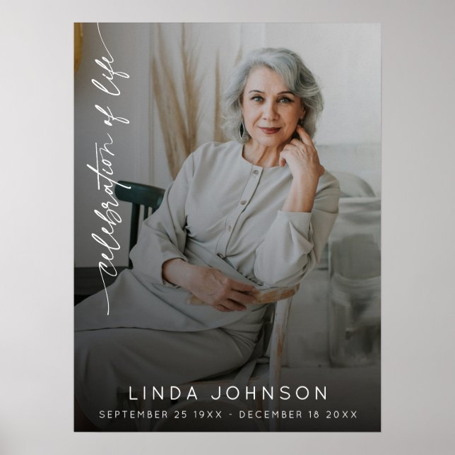 Livets firande Minnesfoto Begravning  Poster (Framsidan)