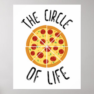 Livets kretslopp poster