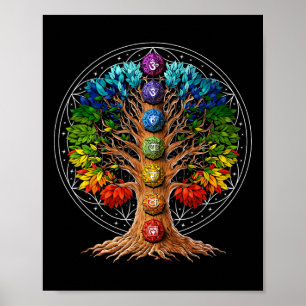 Livets Träd Chakra Symboler Zen Yoga Meditation Sp Poster