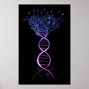 Livets träd DNA Strand Genealogy Träd Poster