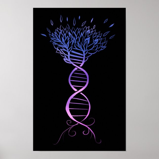 Livets träd DNA Strand Genealogy Träd Poster (Framsidan)
