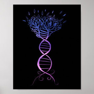 Livets träd DNA Strand Genealogy Träd Poster