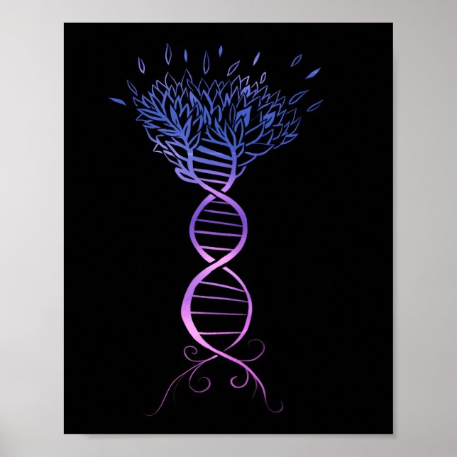 Livets träd DNA Strand Genealogy Träd Poster (Framsidan)