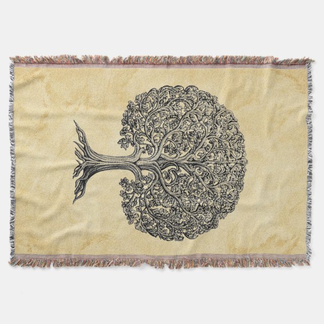 Livets träd filt (Framsidan)