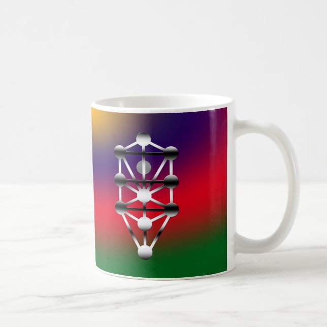 Livets träd kaffemugg (Höger)
