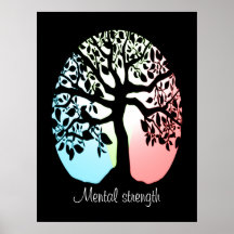 Livets träd Mentalstyrka poster