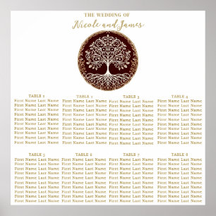 Livets träd Rustic Mörk Red Celtic Seating Poster