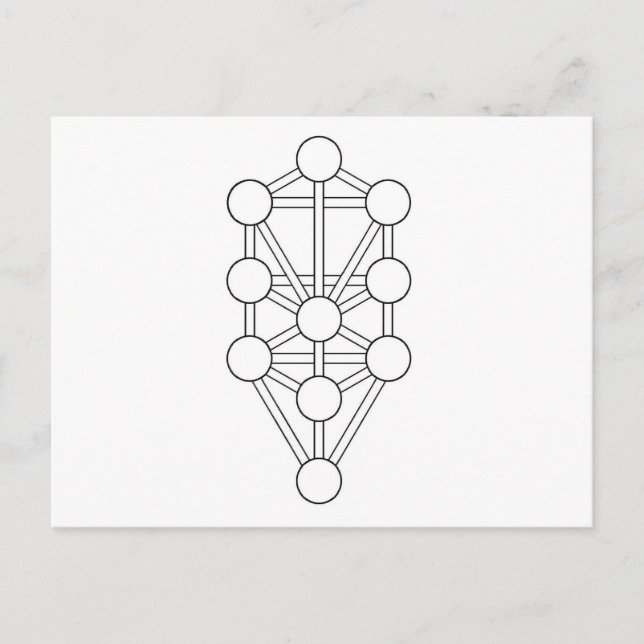 Livets träd vykort (Framsida)