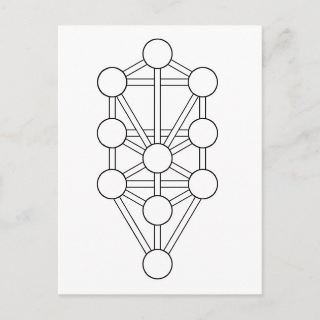 livets träd vykort (Framsida)