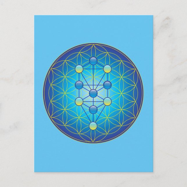 Livets träd vykort (Framsida)