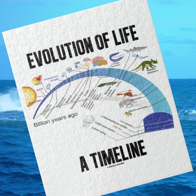 Livets utveckling som tidslinje (biologi) pussel (Jigsaw puzzle for any fan of evolutionary biology)
