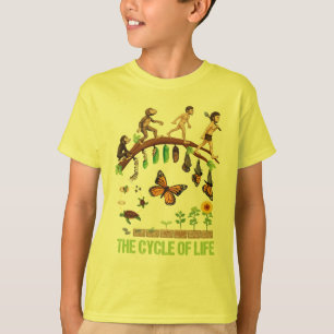 Livevolutionprimat som ska bemannas, att täcka me t shirt