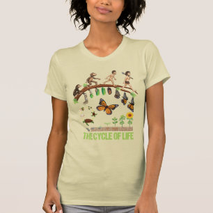 Livevolutionprimat som ska bemannas, att täcka me t shirt