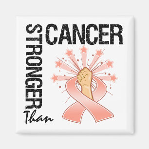 Livmoder- cancer - som är starkare än cancer magnet
