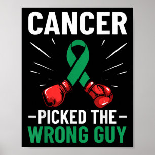 Livmoderns cancermedvetande - Bröstcancer i bröstc Poster