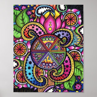 Livshjul Poster