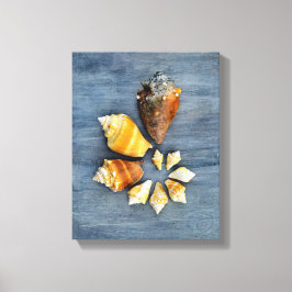 Livslängd Canvastryck